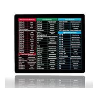 Dream Aurora Excel Shortcuts Mouse Mat Pad, Office Desk Mat,Non-Slip Keyboard Mouse Pad with Office Word Shortcuts Pattern, Giant Mouse Pads for Desk for Office Home Desk Laptop Red