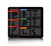 Dream Aurora Keyboard Excel Shortcuts Mouse Mat,Anti-Slip Desk mat,Mouse Pad Desk Pad Soft Computer Keyboard Mice Mat with Office Word Shortcuts Pattern for MacBook,PC,Laptop,Office Red
