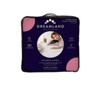 Dreamland Scandi Sherpa Underblanket - Super King Dual Control In White White Large