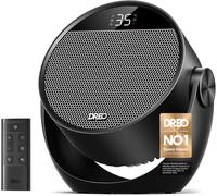 Dreo 1500W Portable Electric Heater for Home, 60° Adjustable Tilt, 10.5ft/s Fa