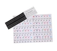 DRESSOOS 1 Sheet Piano Keyboard Stickers for Easy Learning Removable Labels for Safe Paper Material for Beginners Piano Key Recognition and Notation