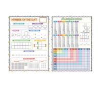 DRESSOOS 2 Pcs Dry Erase Multiplication Chart Whiteboard and Students, Visual Recognition Math Facts Poster on Paper, Reusable Multiplication Board for Schools and Tutoring Centers