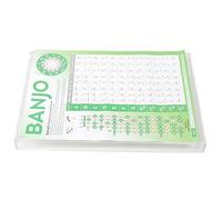 DRESSOOS Banjo Chord Chart Poster Banjo Fingering Chart Chord Diagrams for Adults Beginners
