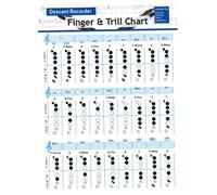 DRESSOOS Bass Recorder Chords Finger Chart Recorder Practice Finger Guide Flute Chord Chart for Students