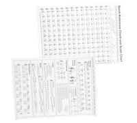 DRESSOOS Harp Chord Chart Poster for Beginner Harp Chord Practice of Fifths Music Theory Guide for Students