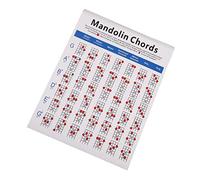 DRESSOOS Mandolin Chord Chart Large Plate Paper Diagram Training Guide for Mandolin Players