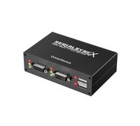 DriverGenius SerialSyncX-M2 Industrial 2-Port USB to RS232 Serial Adapter
