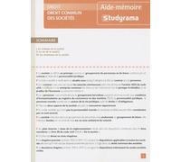 Droit commun des societes