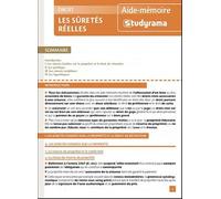 Droit des suretes réelles