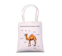 Dromedary Camels Anatomy Shoulder Bag Dromedary Camels Lover Gift Dromedary Camels Animal Tote Bag Dromedary Camels Theme Gift