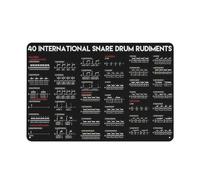 Drum Knowledge Metal Sign Music Studio Decor 40 International Snare Rudiments Tin Poster Plaque Wall Decoration for Chart Home Club Room Artwork Modern Gift 8"x12"