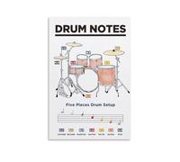 Drum Notation For Beginners Learn Poster Basic Music Theory for Drum Educational Chart Poster 12x18inch(30x45cm)