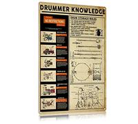 Drummer Knowledge Metal Tin Signs Drum Storage Rules Poster Musical Instrument Lover Iron Plaque Art Gift Bar Pub Club Bedroom House Garage Coffee Wall Decor 8"x12"