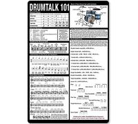 Drums 101 Knowledge Metal Sign Vintage Music Theory Drums Training Posters School Classroom Modern Rock Studio Plaque Decor Gifts_12"x16"