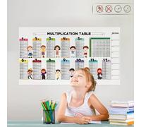 | Dry Erase Board | Math Games | 120x58cm Whiteboard Math Toys | Multiplication-Games for Kids | Learning Supplies Teacher Must Haves for Students Kids