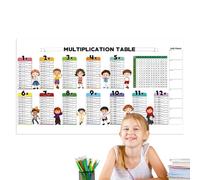 Dry Erase Multiplication Board - 120x58cm Learning Board Reusable PVC Educational Toy for Number Practice and Training | Ai