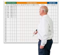 Dry Erase Property Management Make Ready Board Poster, 36X45 Inch