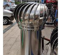 Dryer Vent Covers for Large Houses Round Rain Cap 20" Diameter for Air Turbine Ventilation on Chimney/Shed Roofs, Industrial Rotating Design