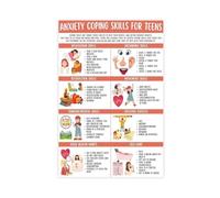 DSAHOZUD Anxiety Coping Skills Mental Healthy Canvas Wall Art Posters And Prints Room Aesthetic Bedroom Office Decor 16x24inch(40x60cm)