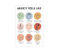 DSAHOZUD Anxiety Feels Like Mental Health Canvas Modern Poster Wall Art Prints Paintings Living Room Bedroom Decor 16x24inch(40x60cm)