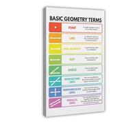 DSAHOZUD Basic Geometry Terms Educational Canvas Modern Poster Wall Art Prints Paintings Living Room Bedroom Decor 16x24inch(40x60cm)