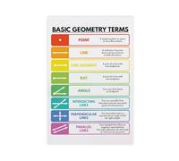 DSAHOZUD Basic Geometry Terms Educational Canvas Wall Art Posters And Prints Room Aesthetic Bedroom Office Decor 12x18inch(30x45cm)