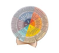 DSOUWEH Wooden Emotion Wheel Tapestry With Stand Attractive Educational Tool Office Decor Enhances Emotional Understanding Mental Feeling Wheel Feeling Chart