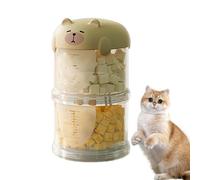 Dtaigou Dog Treat Container | Stackable Dog Snack Container,Food-Grade Pet Snack Storage Box Cookie Jar Organizer for Grain Pellet Rice Kitchen Pantry Travel Outdoor