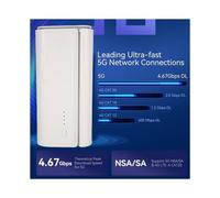 Dual Band WiFi 6 Router Small SIM Card Slot Support for NSA SA 5G CPE Router Efficient Heat Dissipation EU PLUG