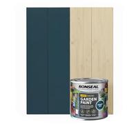 DUAYRA 2.5 L Garden Paint, Water Based Exterior Paint, UV Damage Mid Sheen Weather Resistant Paints For Pots, Bricks, Metal, Fast Drying Fence Paints, Resists Cracking (Midnight Blue, 2.5 L)