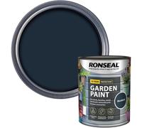 DUAYRA Garden Paint 750ml | Quick Drying Long Lasting Matt Finish | Multi-Surface Exterior Paints | For Wood, Brickwork, Bench, Stone & Metal | Outdoor Garden Fence Tough Protection (Black Bird)