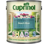 DUAYRA Garden Shades Paint | Quick Drying Water Based | For Garden Fence, Shades, Benches, Terracotta, Brick, Stone | Exterior Wood Furniture | Long Lasting (Beach Blue, 2.5 Liters)