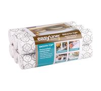 Duck EasyLiner Brand Smooth Top Shelf Liner, Grey Geo, 12 in. x 10 ft, 6 Rolls