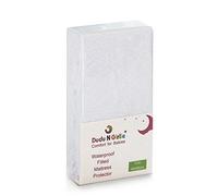 Dudu N Girlie Crib Mattress Protector 40 x 90 Waterproof, Non Noisy Cot Protector Waterproof Fitted Breathable Terry Towel Deep Mattress Protector Topper Cover.