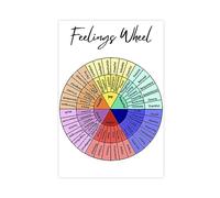 Dujoi Feelings Wheel Mental Health Wall Art - Emotion Canvas Print for School Classroom, Counseling Office - Unframed 12x18inch (30x45cm)
