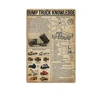 Dump Truck Knowledge Metal Tin Signs Dump Truck Infographic Posters Truck Driver Guide Plaques Home Garage Man Cave Wall Decor 8x12 Inches