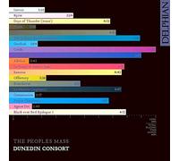 Dunedin Consort - The People'S Mass