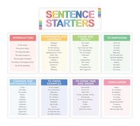 Dunzoom 9 Pieces Sentence Starters Posters Descriptive Vocabulary Classroom Educational Posters English Grammar Chart Bulletin Board Decoration for Middle High School Office Classroom Home Supplies