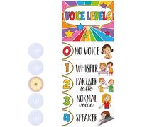 Dunzoom Voice Level Chart Poster Classroom and Push Lights Include Magnetic Noise Level Poster Policies and 5 Indicator Lights for Back to School Elementary Teacher Supplies(Funny)
