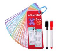 Durlo Pack Of 15 Flashcards with 2 Dry Wipe Markers, 1 X 1 Learning Game, Multiplication Table for the Classroom At Home, Funny