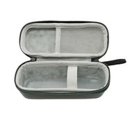 Duty EVA Carrying Case for 20000mAh 130W Powerbank with Padding | Waterproof Coating, Impacts Resistance, Scratch Proof Exterior, Secure Zippers Closure, Portable Holder