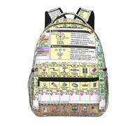 DUWAA Periodic Table Of Elements Print Camping Backpack Gym Backpack With Adjustable Shoulder Straps Sturdy Work Bag Laptop Rucksack