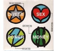 Dweeb - No Hit Wonder [Import] [VINYL]