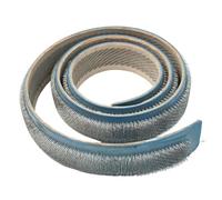 dwxnauixl Premium Spare Parts and Accessories for Tufting Frame Strip Frame Board Quilting Needlework