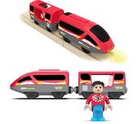 DxxD Battery Operated Wooden Train Track Set for Toddlers 3 4 5+ Years Old, Motorized Train Toy with Sound and Light, Locomotive Electric Train Accessories Set Compatible with Thomas, Brio (Red)