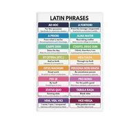 DYHXA LATIN PHRASES POSTER, Vocabulary, Boho Color Scheme, Chart for Homeschool, English Classroom Canvas Modern Poster Wall Art Decor Prints Paintings Living Room Bedroom Decor 12x18inch(30x45cm)