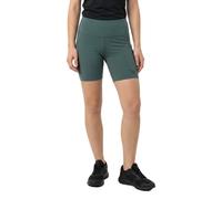 Dynafit Sky Short Leggings