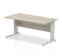 Impulse 1600x800 Grey Oak Silver Cable Leg