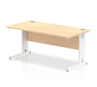 Impulse 1600/800 Rectangle White Cable Managed Leg Desk - MI002499