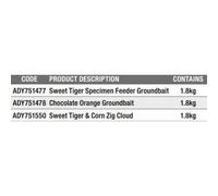 Dynamite Baits Big Fish Bait Fishing Paste Chocolate&orange 1.8kg